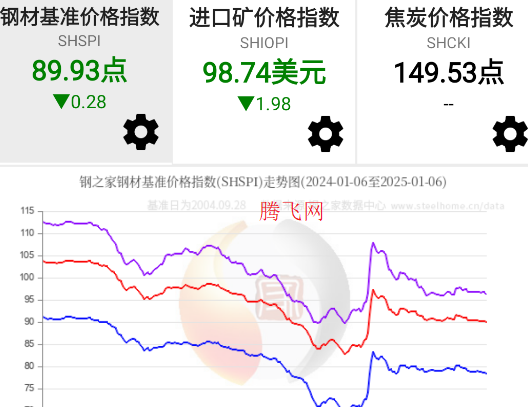 钢之家价格APP手机版